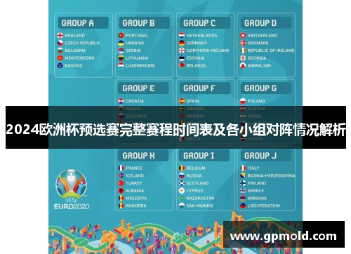 2024欧洲杯预选赛完整赛程时间表及各小组对阵情况解析