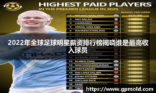 2022年全球足球明星薪资排行榜揭晓谁是最高收入球员