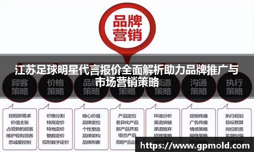 江苏足球明星代言报价全面解析助力品牌推广与市场营销策略